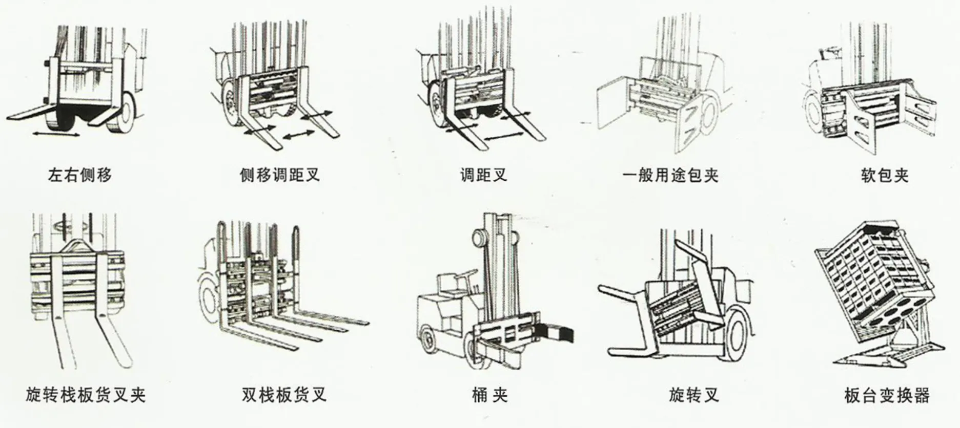 Custom Forklift 9