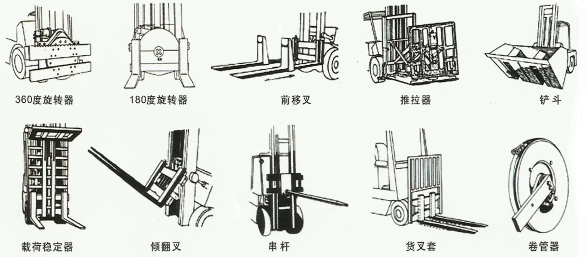 Custom Forklift 10